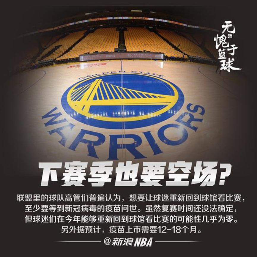 2021~2020赛季NBA依然会受到极大影响