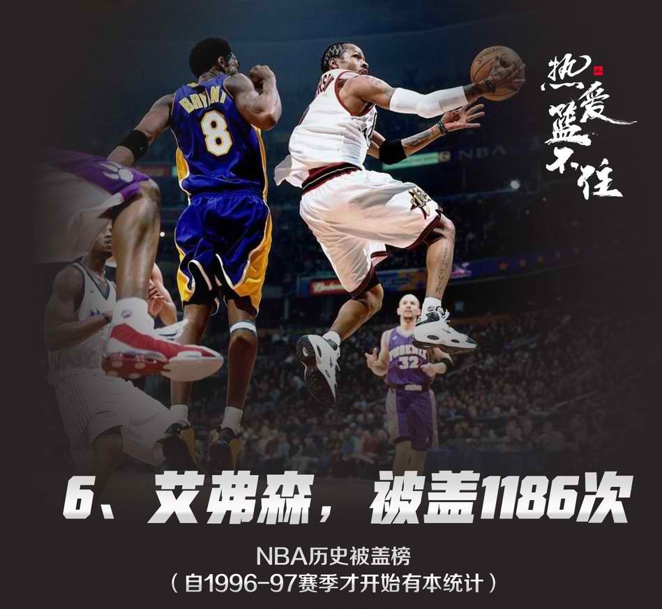 NBA另类被盖帽榜单：邓肯排名第一！