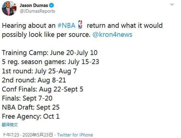 NBA重启赛事后的决赛时间或在9月8日