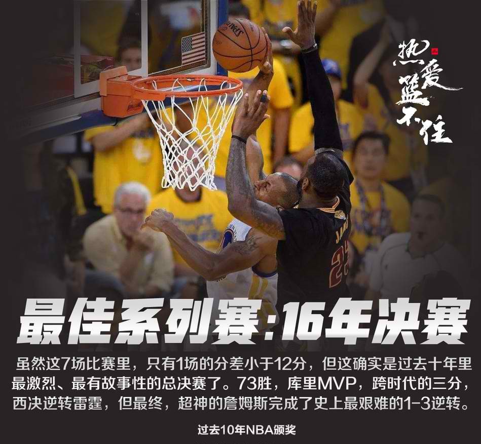 NBA十年总结：9个最佳奖项！