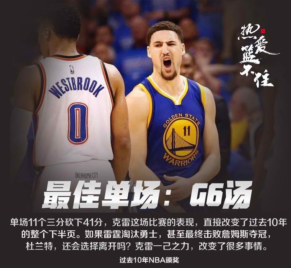 NBA十年总结：9个最佳奖项！