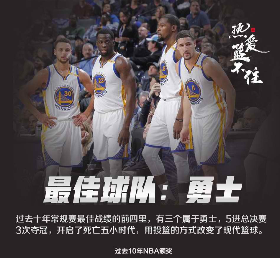 NBA十年总结：9个最佳奖项！