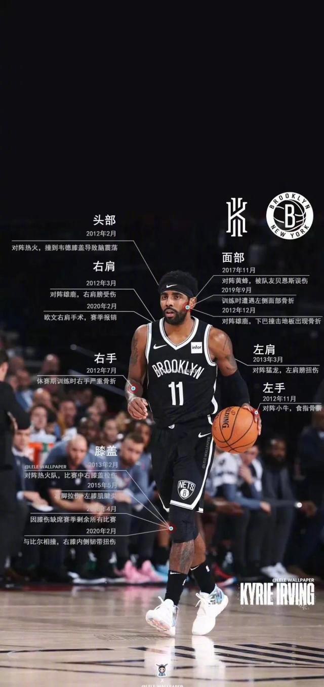 9位NBA球星职业生涯伤病一览图！