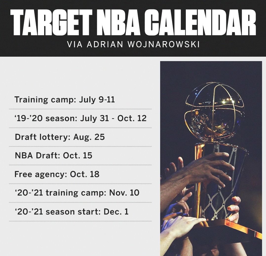 NBA联盟8月1日正式开始将有22支球队参与