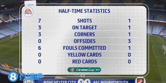 曼城 VS 伯恩茅斯 图集