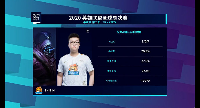 TES VS SN 图集