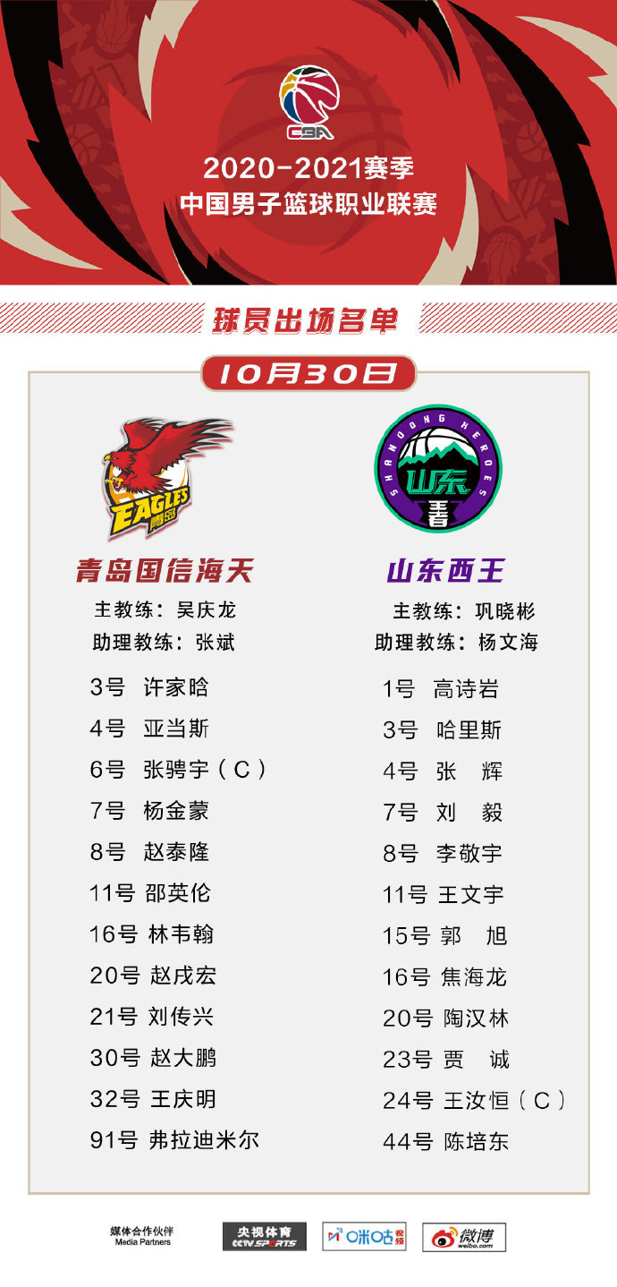 青岛 VS 山东 图集