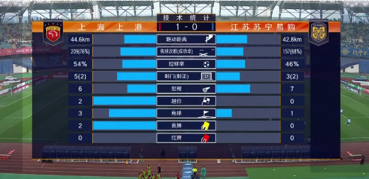 上海上港 VS 江苏苏宁 图集