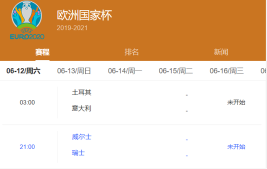 2021欧洲杯将花落谁家 西班牙或将成为最大的黑马